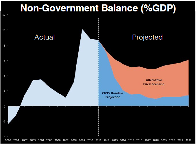 Kelton_Flip the Script_Minsky Conference